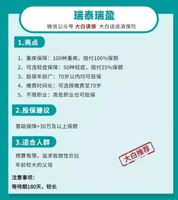 熱門重疾險(xiǎn)