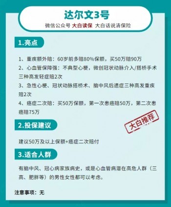 熱門重疾險(xiǎn)