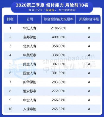 銀保監(jiān)會監(jiān)管
