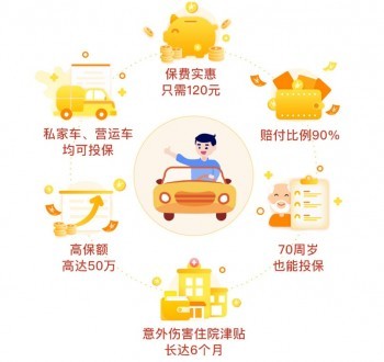 太平洋意外險哪個好？太平洋意外險怎么購買？
