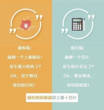 醫(yī)療險和重疾險的區(qū)別有哪幾點呢？