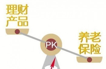 保險理財產(chǎn)品有什么優(yōu)點？理財保險的類型有哪些？