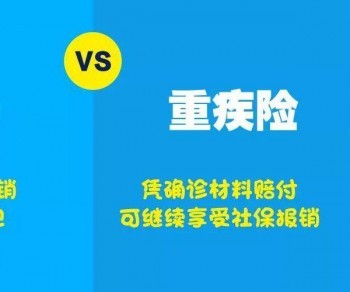 重疾險有必要買嗎？理由是什么呢？