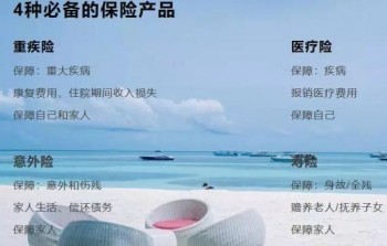 為什么要買重大疾病險？有哪些好處呢？