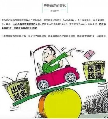 商業(yè)險(xiǎn)多少錢一年
