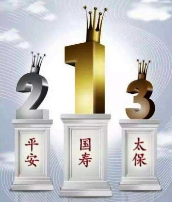重疾險保險公司排名