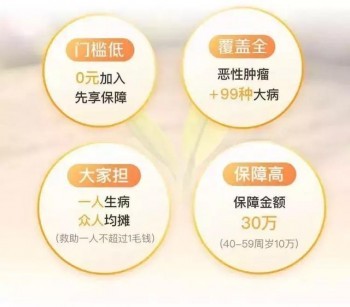 國(guó)家規(guī)定100種重大疾病究竟是什么？保障范圍是什么？