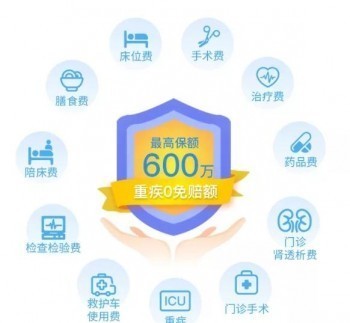 超過65歲的老人百萬醫(yī)療險怎么選擇？買保險需要注意什么？
