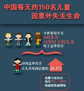 什么是學(xué)生幼兒意外傷害保險(xiǎn)？保險(xiǎn)責(zé)任是什么？