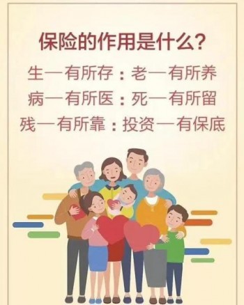 盛世傳家終身壽險優(yōu)點(diǎn)有哪些？產(chǎn)品的保險責(zé)任有哪些？