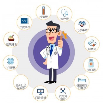 眾惠全能百萬醫(yī)療保險(xiǎn)有什么優(yōu)勢(shì) 賠付金額是多少