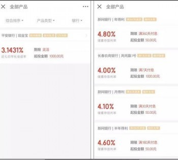 熱門的平安理財(cái)產(chǎn)品有哪些呢？具體是怎么樣的？