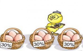 個(gè)人理財(cái)產(chǎn)品一定要不要盲目跟風(fēng)