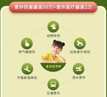 平安意外險保障范圍，平安意外險購買要注意什么