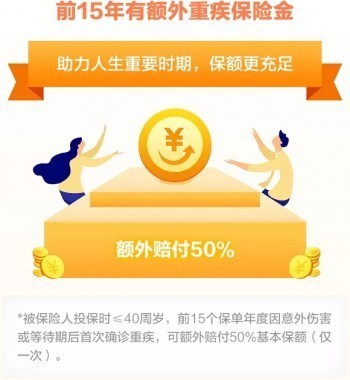 兒童重疾險(xiǎn)性價(jià)比排行有哪些產(chǎn)品？?jī)和丶搽U(xiǎn)怎么買？
