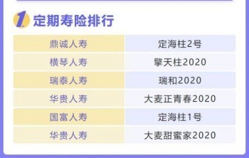 定期壽險哪家好呢？定壽保額是怎么計算的？