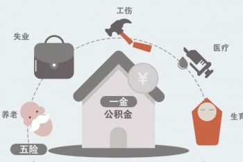 人死亡后農(nóng)保退保多久到賬？農(nóng)保有哪些好處