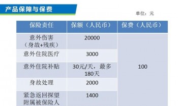 郵政保險存款怎么退保？有哪些注意事項？