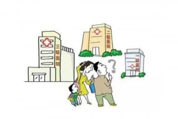 惠蓉保在哪些醫(yī)院可以報銷？什么情況不能報銷？