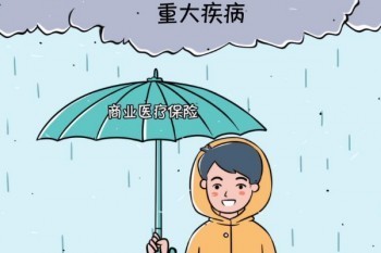 買什么醫(yī)療保險好