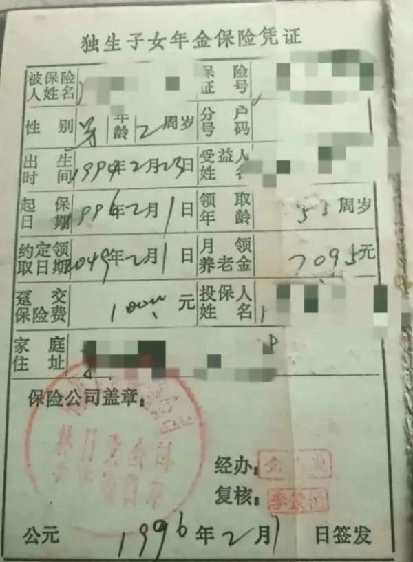 1萬變178萬