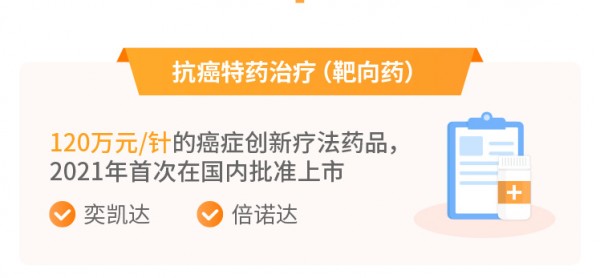 有醫(yī)保，還要買商業(yè)醫(yī)療險嗎？