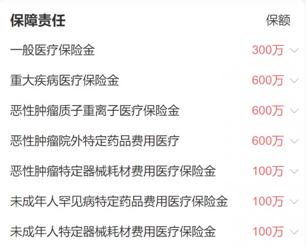 有醫(yī)保，還要買商業(yè)醫(yī)療險嗎？