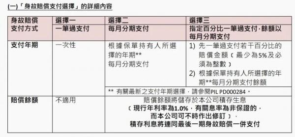 雋富多元貨幣計(jì)劃