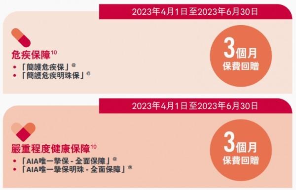 香港保險優(yōu)惠政策最新