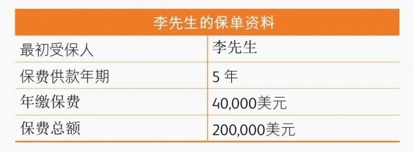 雋富多元貨幣計(jì)劃