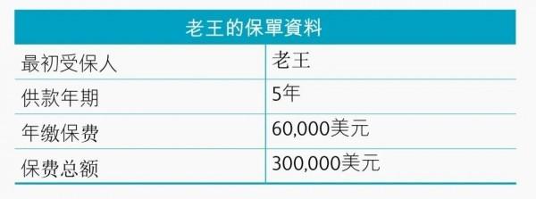 雋富多元貨幣計(jì)劃