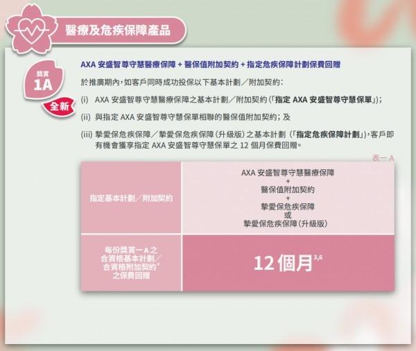 香港保險優(yōu)惠政策最新