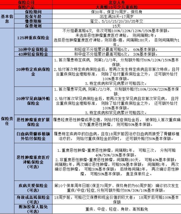 大黃蜂10號(hào)全能版