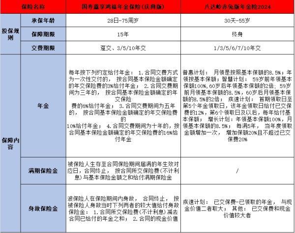長城八達嶺赤兔版