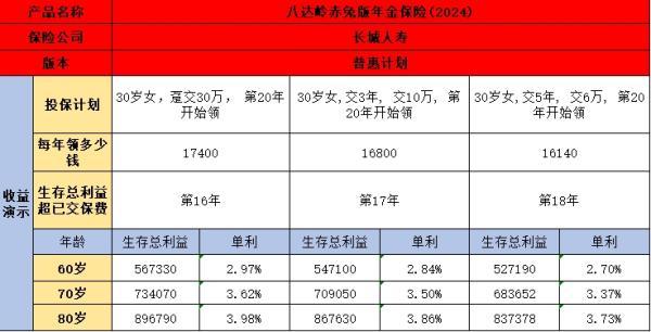 長城八達嶺赤兔版