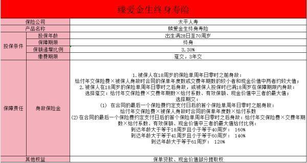 臻愛金生是哪家保險公司
