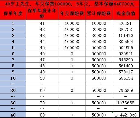 瑞眾保險(xiǎn)靠譜嗎