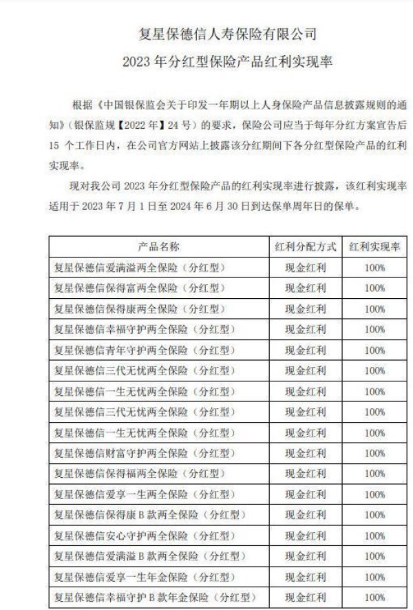 星福家終身壽險分紅型