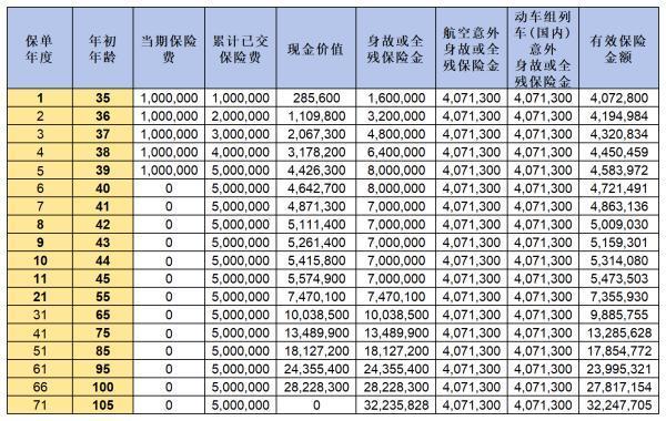信美傳家有道龍騰版如何？看完你就清楚了