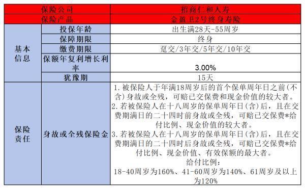 金盈衛(wèi)2號(hào)與錦麟俠1號(hào)區(qū)別是什么？看完這篇文章你就知道了