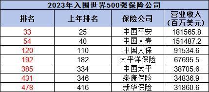 新華保險公司靠譜嗎？屬于央企嗎？