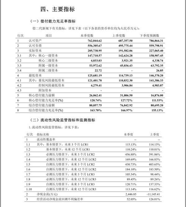 超級(jí)瑪麗10號(hào)保險(xiǎn)公司可靠嗎