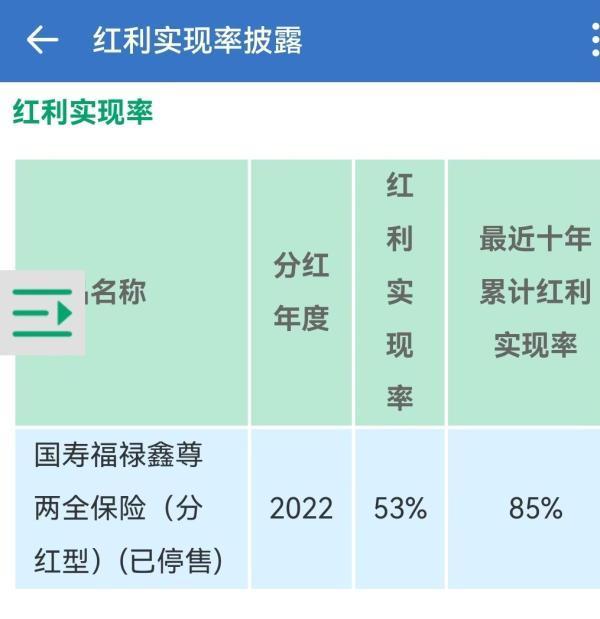 國壽福祿鑫尊兩全保險分紅靠譜嗎？看完這篇文章你就清楚了