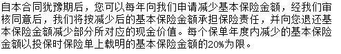 錦鯉1號(hào)增額壽險(xiǎn)值不值得購(gòu)買(mǎi)？四個(gè)核心告訴你真相