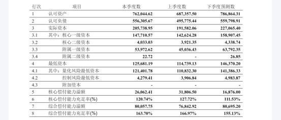君龍人壽實(shí)力如何？一文帶您深入了解