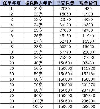 康寧2012如何？三個(gè)方面帶你全方面了解