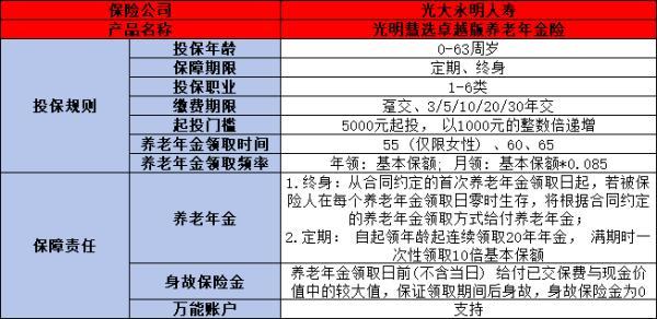 光明慧選卓越版養(yǎng)老年金險(xiǎn)