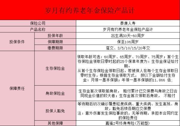 歲月有約的保證給付年限是多少年？歲月有約保險(xiǎn)值得買(mǎi)嗎？