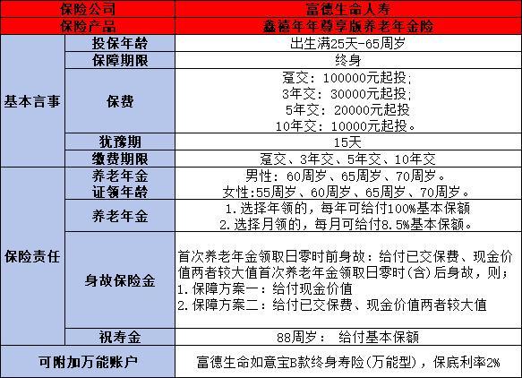 鑫禧年年尊享版與星海贏家龍騰版哪個(gè)更好
