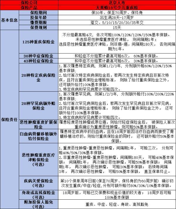 大黃蜂10號全能版在哪里買？多少錢？